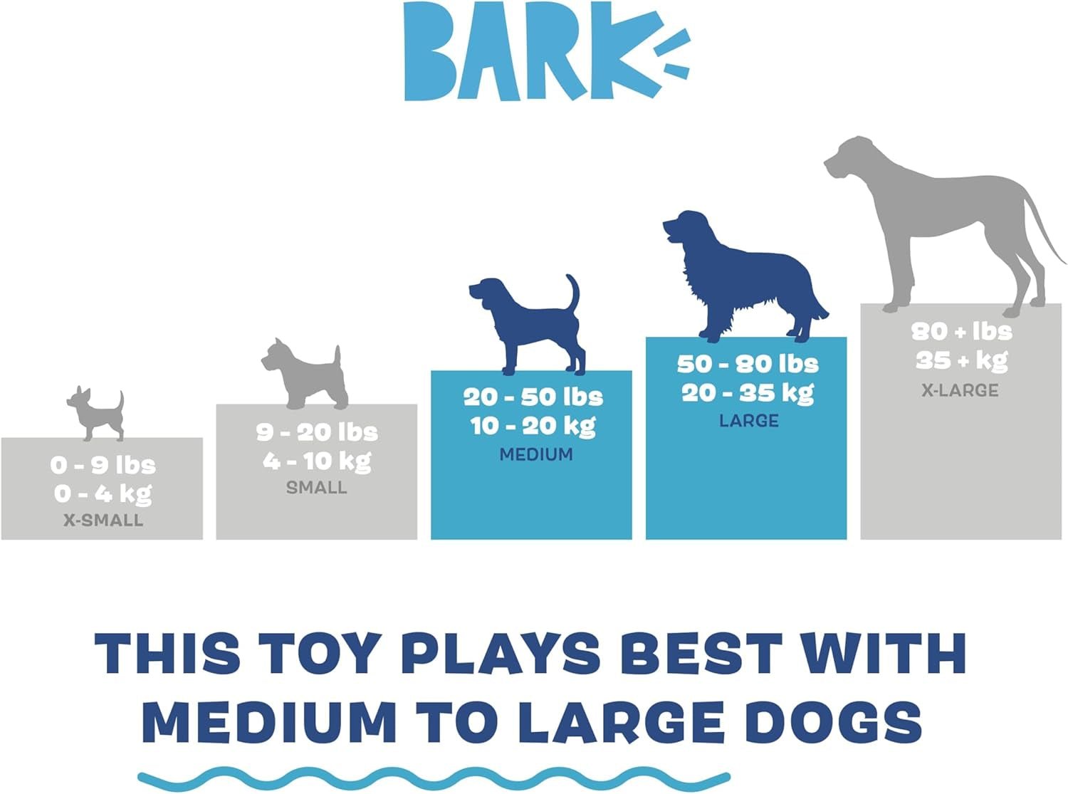 2 - in - 1 Interactive Plush Dog Toy – Rip & Reveal Squeaky Toy for Dogs & Puppies - Paw Fit Gears